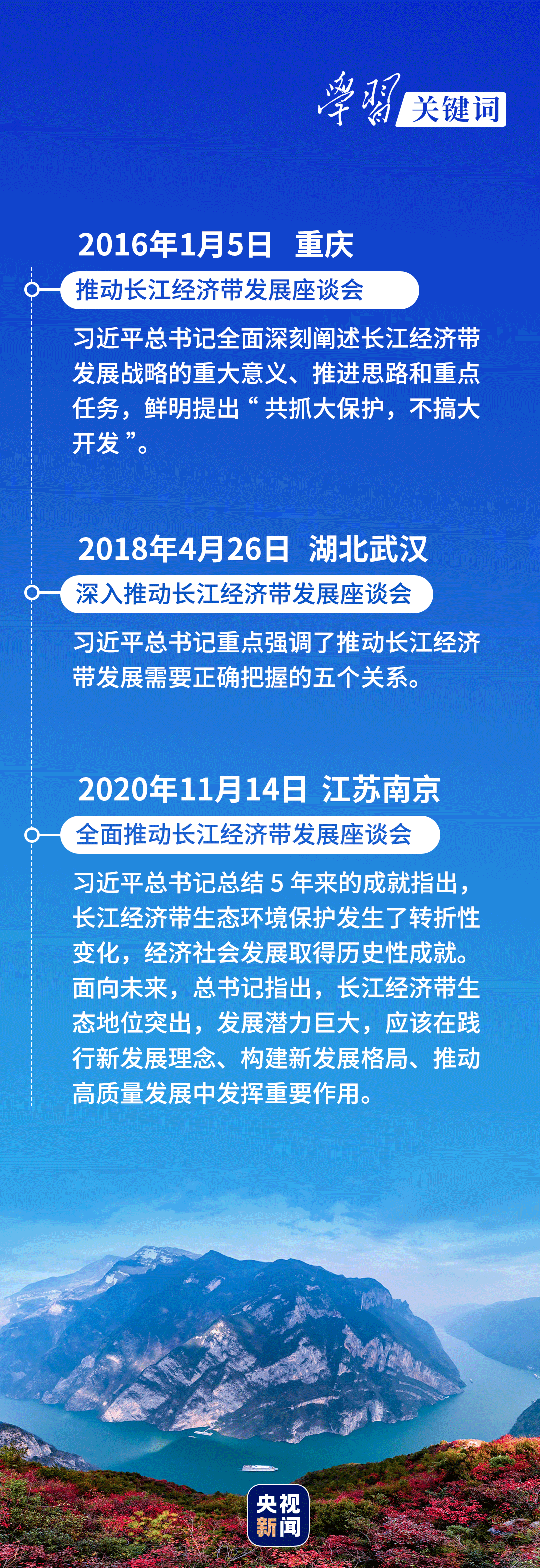 學(xué)習(xí)關(guān)鍵詞丨聽(tīng)，長(zhǎng)江經(jīng)濟(jì)帶高質(zhì)量發(fā)展“協(xié)奏曲”