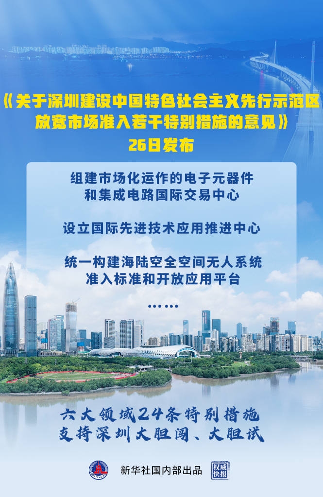 深圳放寬市場準入特別措施釋放哪些“特別信號”？