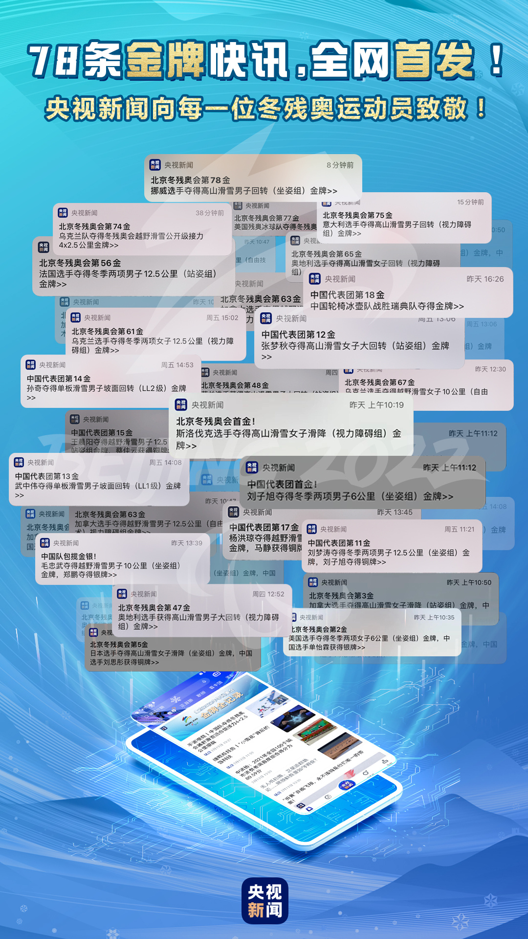 SEE YOU！央視新聞以78次推送致敬拼搏而不屈的你們