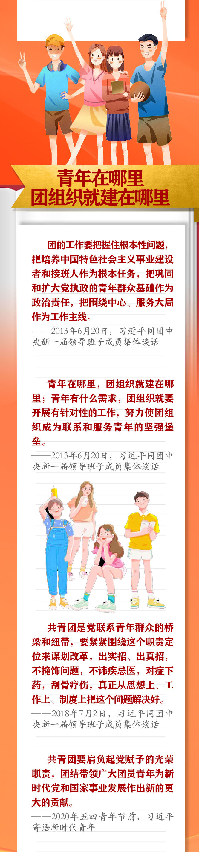 手繪長(zhǎng)卷 | 共青團(tuán)員們，總書記這些話要牢記