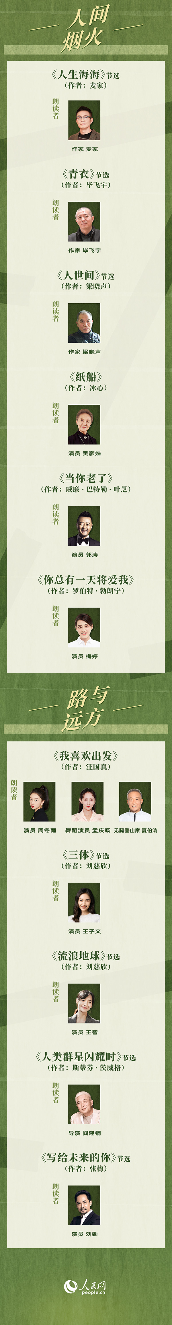讀書之美｜人民網(wǎng)書香之夜：與梁曉聲、劉燁等20余位名人共享書香